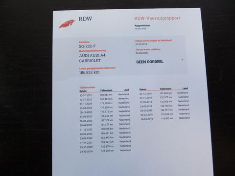 Audi A4 Cabriolet 2.0 TFSI S-Line "Automaat" Leer Xenon Stoelverwarming Bose Cruise-control Youngtimer in uniek mooie staat!