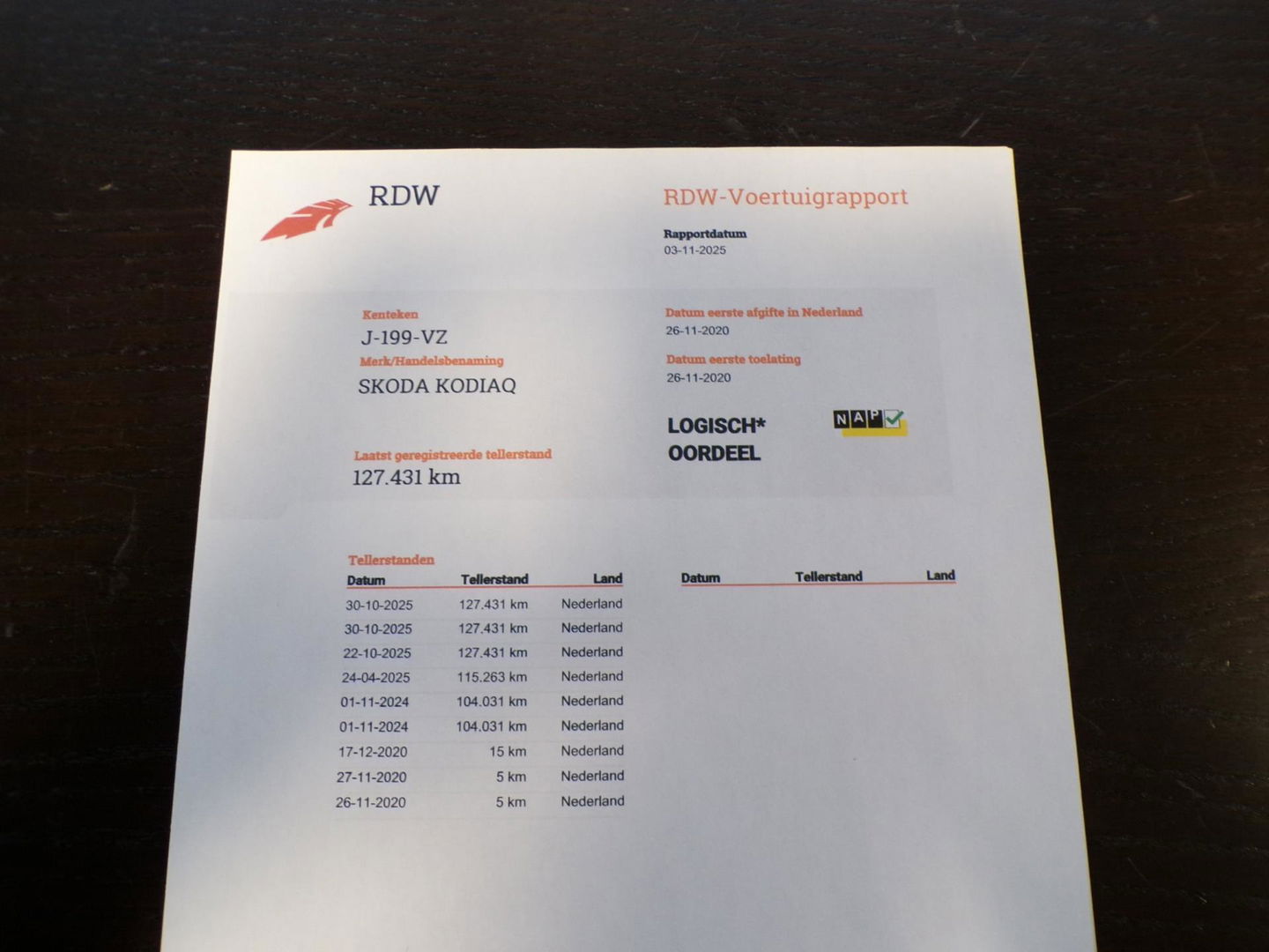 Škoda Kodiaq 1.5 TSI Sportline Business "Origineel NL!" Trekhaak Apple-Carplay Sportstoelen Camera Stoelverwarming Virtual Canton