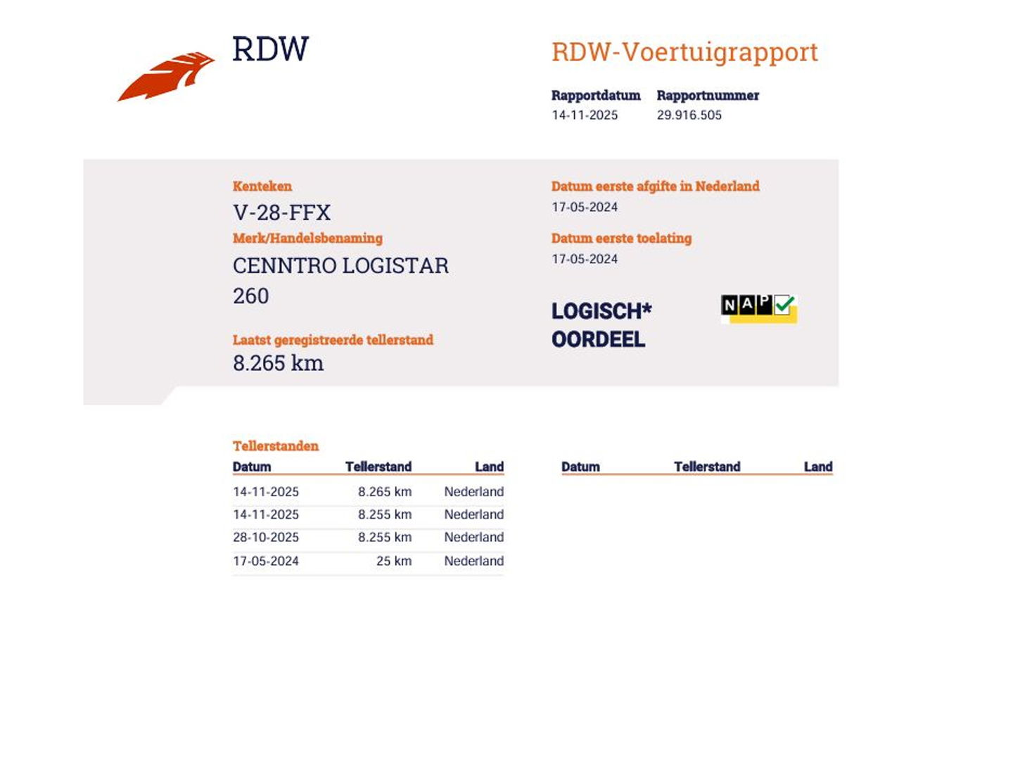 Cenntro Logistar 260 - WLPT 193 KM - 100 % Elektrisch