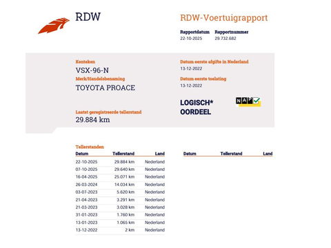 Toyota PROACE Electric Worker 50 kWh Snelladen SoH 94,9 % L3 Extra lang - NL Auto - Trekhaak