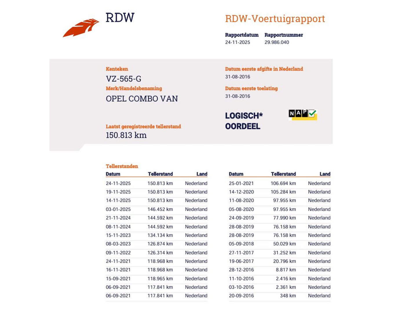 Opel Combo 1.3 CDTi L2 Lang - Airco - PDC - Dakdragers