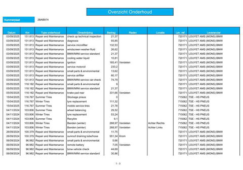 BMW X3 xDrive30e High Executive BRUIN LEER / PANORAMA DAK / AUTOMAAT / PLUG IN / CARPLAY / STOELVERWARMING