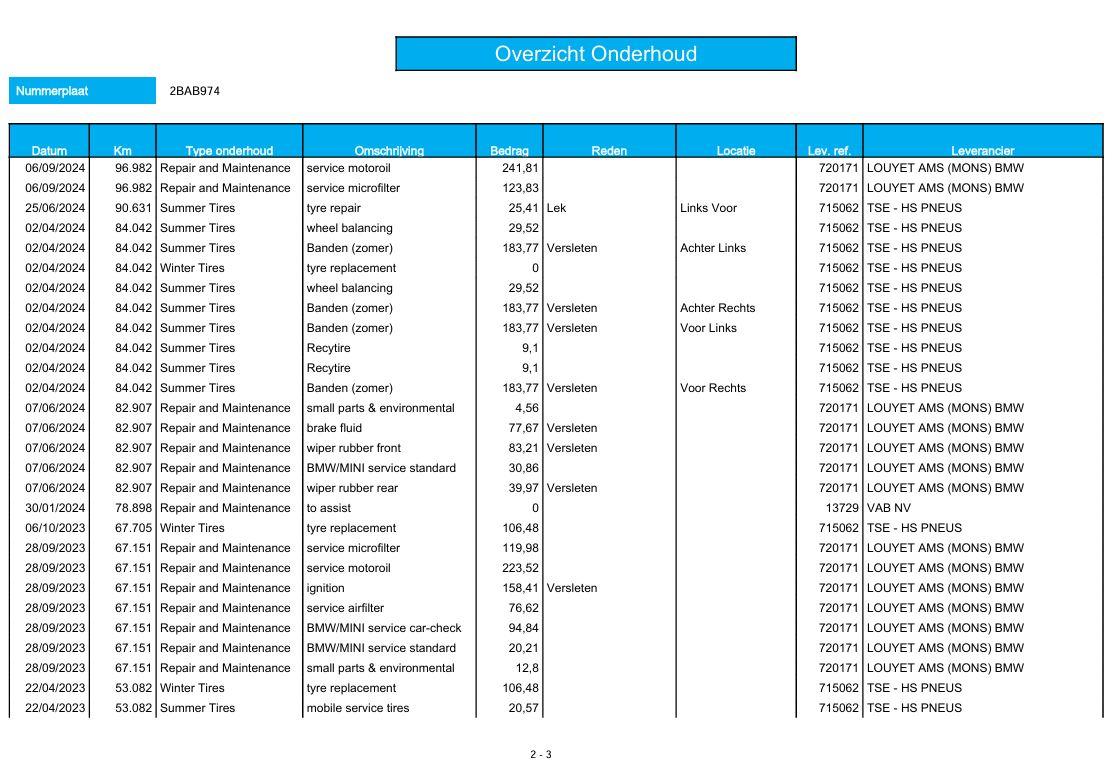 BMW X3 xDrive30e High Executive BRUIN LEER / PANORAMA DAK / AUTOMAAT / PLUG IN / CARPLAY / STOELVERWARMING