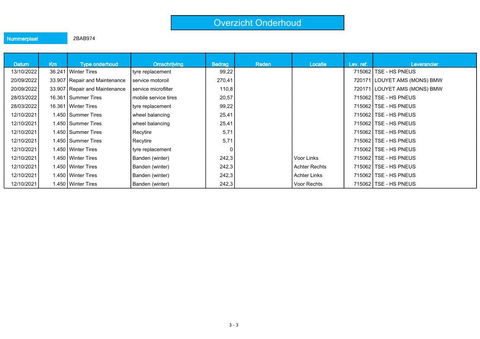 BMW X3 xDrive30e High Executive BRUIN LEER / PANORAMA DAK / AUTOMAAT / PLUG IN / CARPLAY / STOELVERWARMING