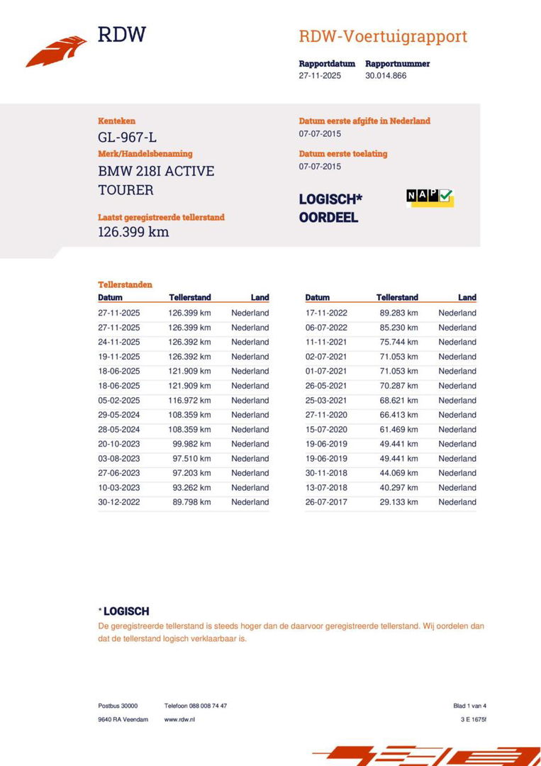 BMW 2 Serie Active Tourer 218i Sport, 100% Dealer onderhoud!