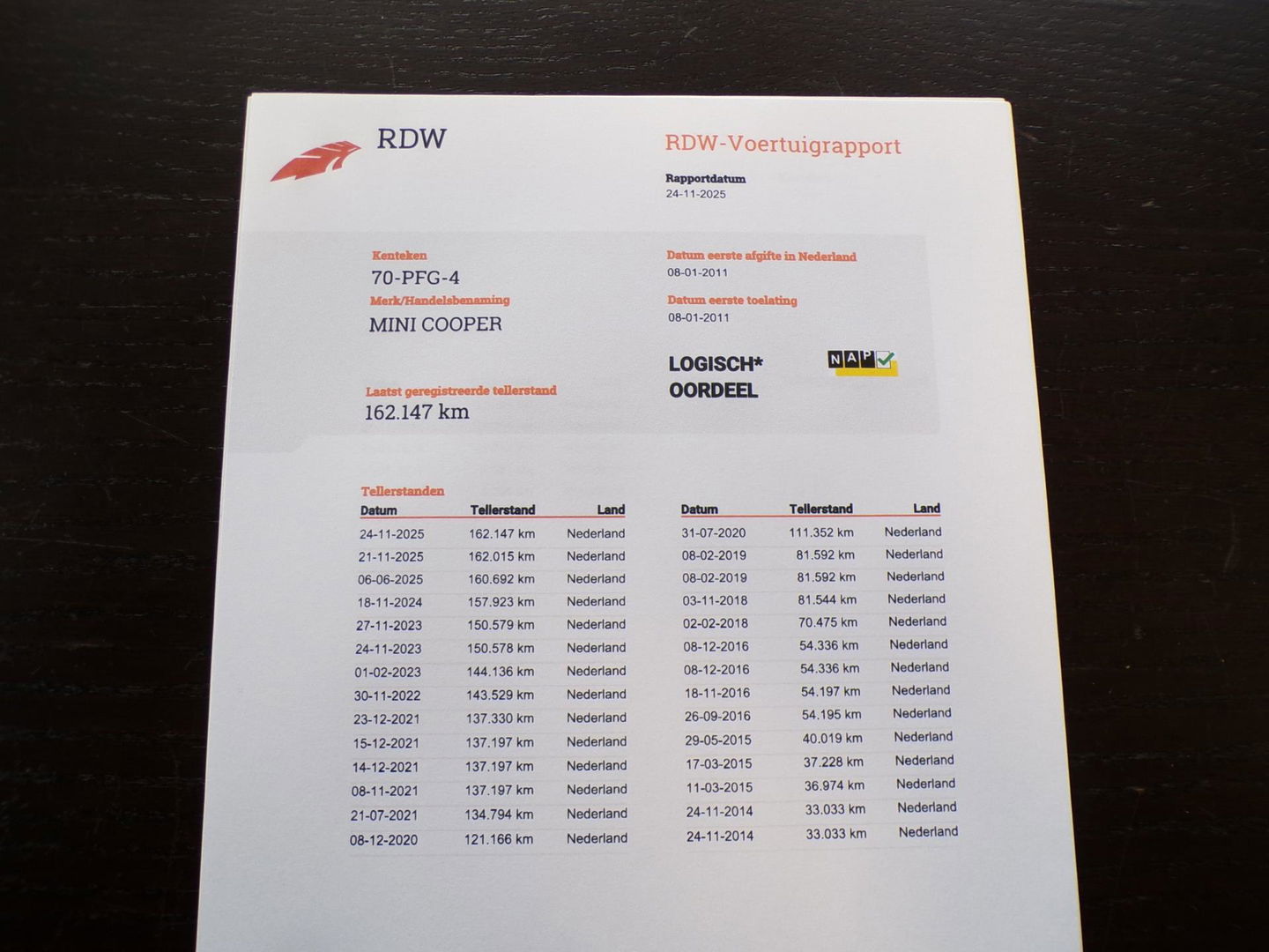 MINI Mini 1.6 JCW Cooper Camden "Origineel NL!" John Cooper Works Xenon Harman-Kardon Bluetooth Navigatie Airco 17" Nieuwe-APK