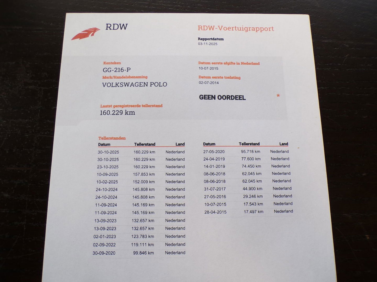 Volkswagen Polo 1.2 TSI Comfortline "1e eigenaar" Bluetooth Cruise-control Airco 4-Seizoenen banden Garantie Rijklaar-prijs