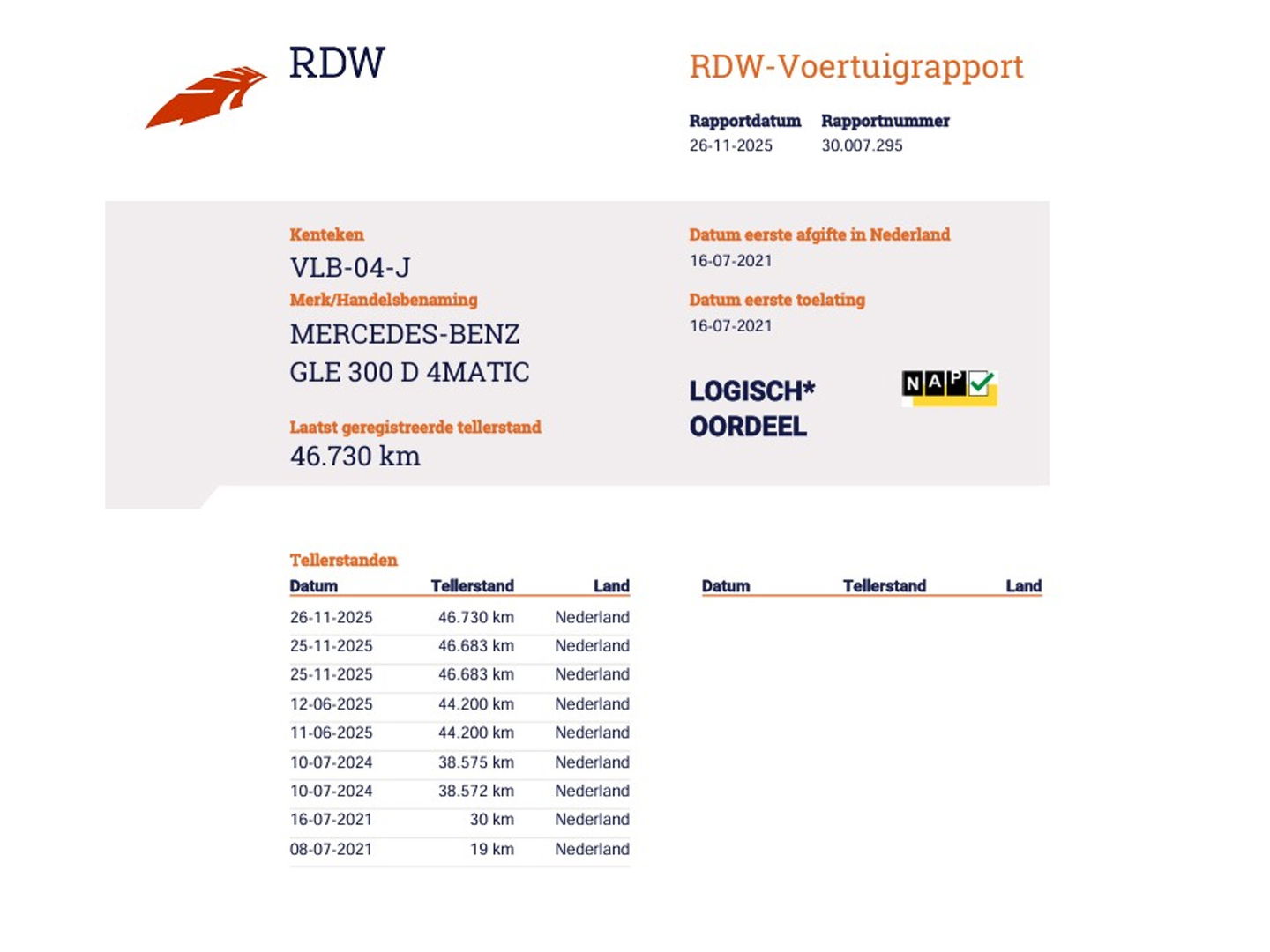 Mercedes-Benz GLE 300 D 4MATIC Euro 6 - Grijs Kenteken - 1ste Eigenaar NL Autos