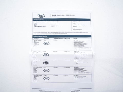 Land Rover Range Rover Sport 3.0 TDV6 HSE Dynamic Aut. *PANO | DIGI-COCKPIT | LUXURY-LEATHER | XENON | NAVI-FULLMAP | CAMERA | KEYLESS | AIR-SUSPENSION | ECC | PDC | HEATED-SPORTSEATS | AMBIENT-LIGHT | CARBON-INLAY | SHIFT-PADDLES | CRUISE |