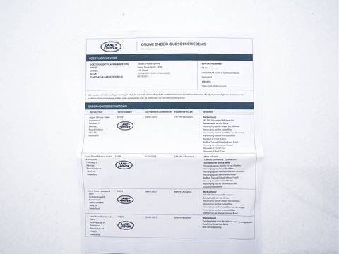 Land Rover Range Rover Sport 3.0 TDV6 HSE Dynamic Aut. *PANO | DIGI-COCKPIT | LUXURY-LEATHER | XENON | NAVI-FULLMAP | CAMERA | KEYLESS | AIR-SUSPENSION | ECC | PDC | HEATED-SPORTSEATS | AMBIENT-LIGHT | CARBON-INLAY | SHIFT-PADDLES | CRUISE |