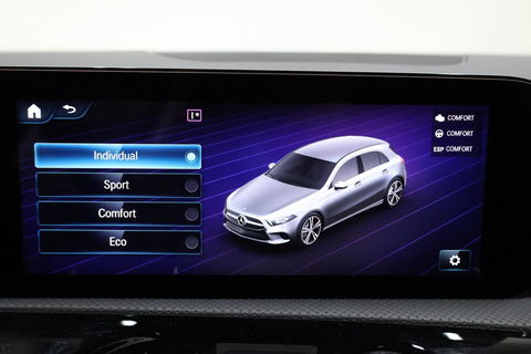 Mercedes-Benz A-Klasse 250 4MATIC Advantage