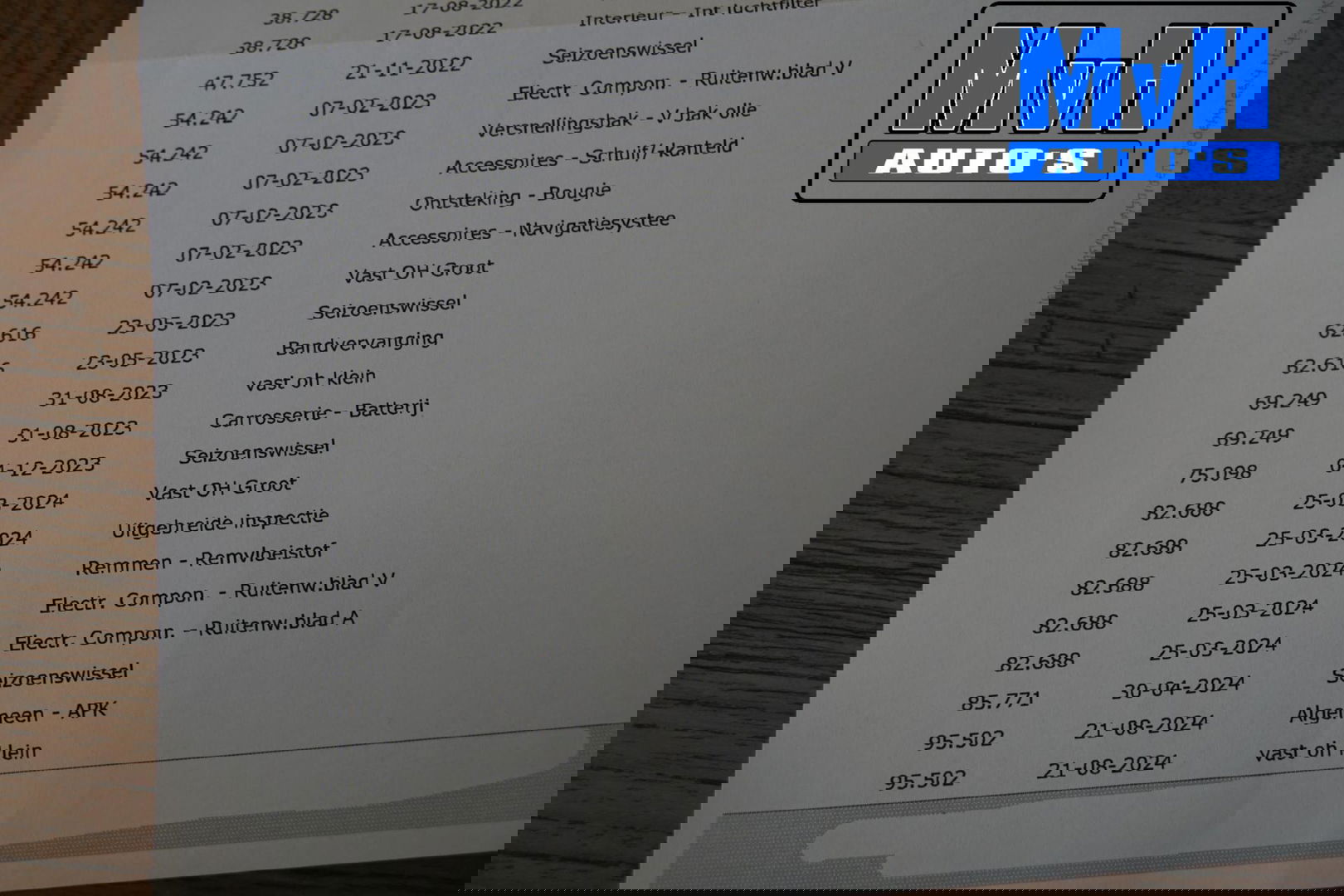 Volkswagen Passat Variant 1.4 TSI PHEV GTE|PANO|TREKH|HUD|NAP