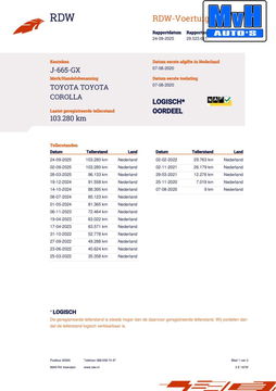 Toyota Corolla Touring Sports 1.8 Hybrid Business Plus|TREKHAAK