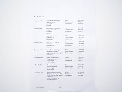 Mercedes-Benz E-Klasse Coupé 400 AMG-Sportpack 4Motion Premium Plus Aut. *PANO | LUXURY-LEATHER | BURMESTER-AUDIO | WIDESCREEN-COCKPIT |  FULL-LED | NAVI-FULLMAP | CAMERA | SHIFT-PADDLES | CRUISE | AMBIENT-LIGHT | SPORT-SEATS | 19"ALU*