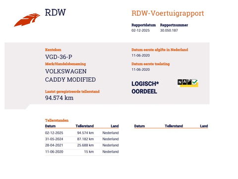 Volkswagen Caddy 1.4 TSI 130 pk Benzine - DSG Automaat - Euro 6 - Navi - Cruise - Airco