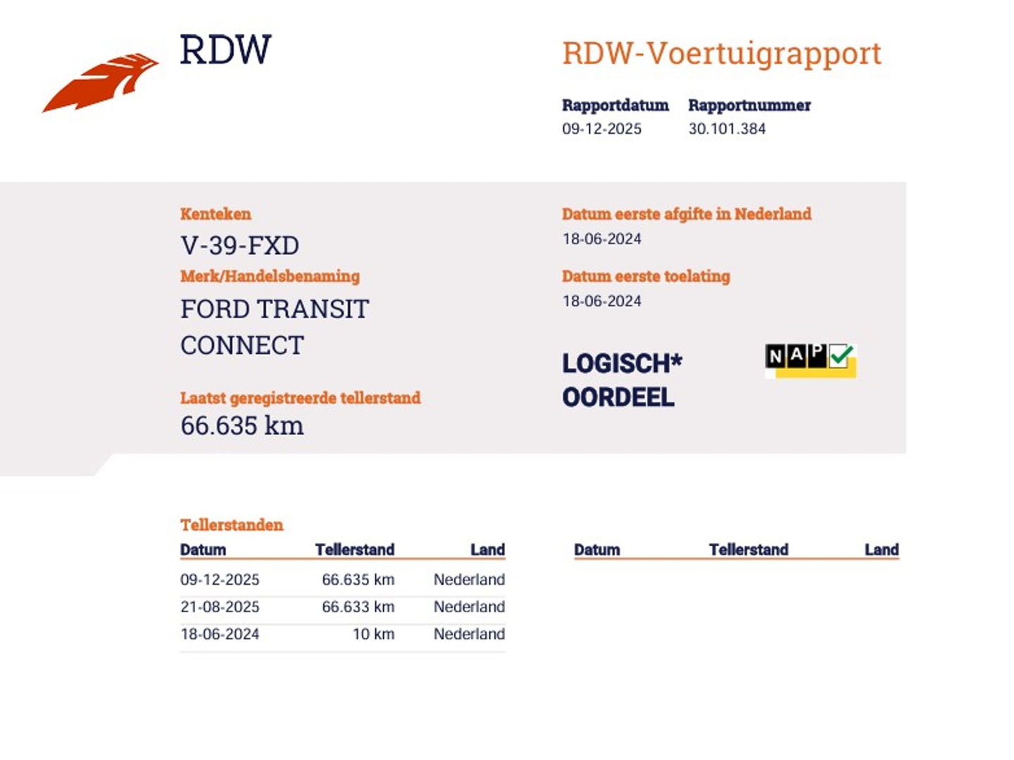 Ford Transit Connect 1.5 EcoBlue 100pk Euro 6 - Camera - Cruise - Trekhaak