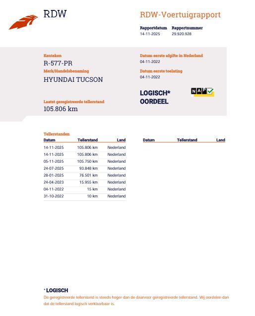 Hyundai TUCSON Hybrid 1.6 T-GDI HEV N Line Sky AUTOMAAT / STOEL VERWARMING + KOELING / PANO / CAMERA