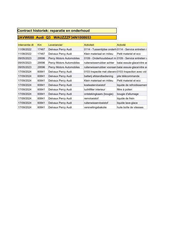 Audi Q3 45 TFSI e edition AUTOMAAT / PLUG IN HYBRID / STOELVERWARMING / LEER / VIRTUAL COCKPIT / CRUISE CONTROLE / DEALER ONDERHOUDEN