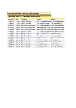 Audi Q3 45 TFSI e edition AUTOMAAT / PLUG IN HYBRID / STOELVERWARMING / LEER / VIRTUAL COCKPIT / CRUISE CONTROLE / DEALER ONDERHOUDEN