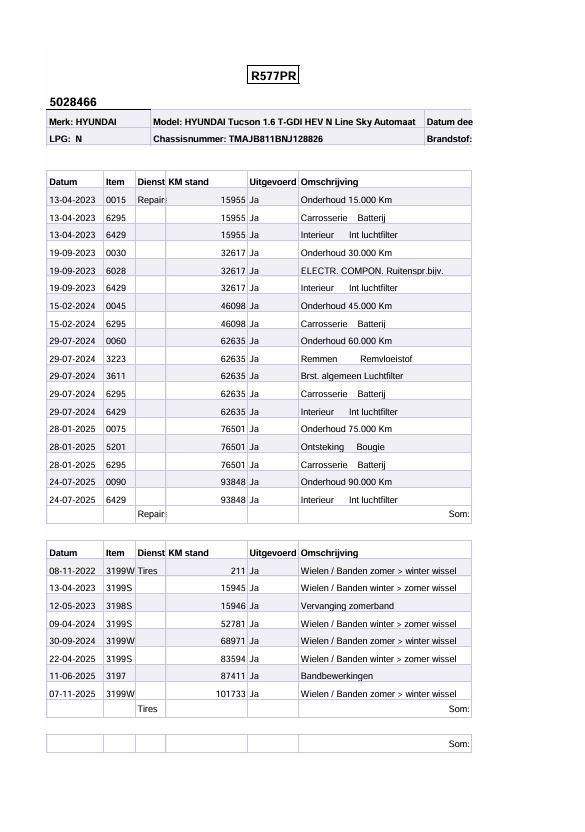 Hyundai TUCSON Hybrid 1.6 T-GDI HEV N Line Sky AUTOMAAT / STOEL VERWARMING + KOELING / PANO / CAMERA