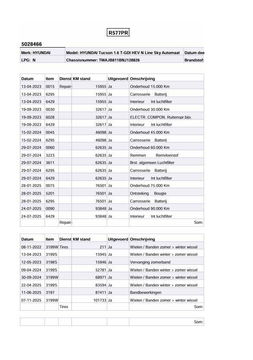 Hyundai TUCSON Hybrid 1.6 T-GDI HEV N Line Sky AUTOMAAT / STOEL VERWARMING + KOELING / PANO / CAMERA