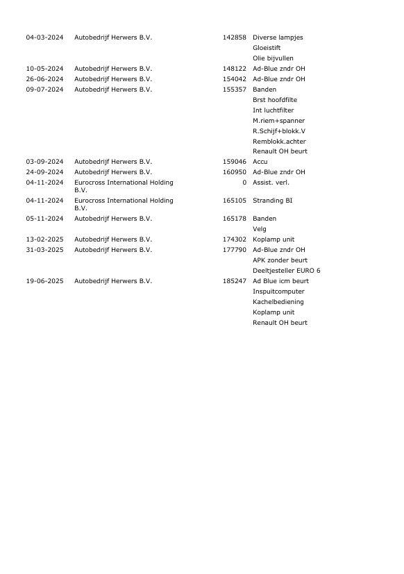 Renault Trafic 1.6 dCi T29 L1H1 Comfort Energy IMPERIAL / AIRCO / CRUISE CONTROLE / NAVI / EURO 6