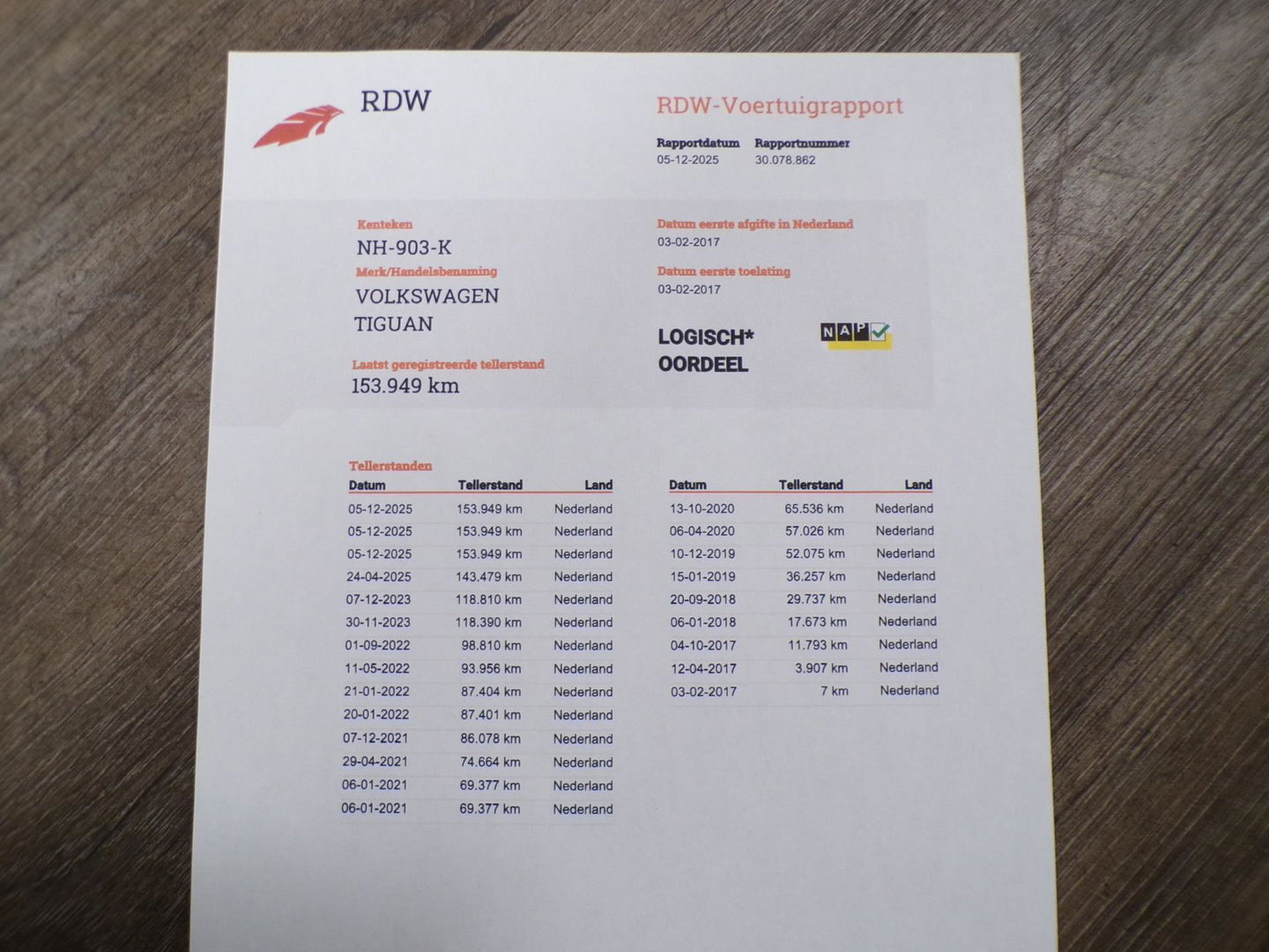 Volkswagen Tiguan 1.4 TSI ACT 150PK R-Line Connected Series "Origineel NL!" Pano Full-LED Apple-carplay Stoelverwarming Massage