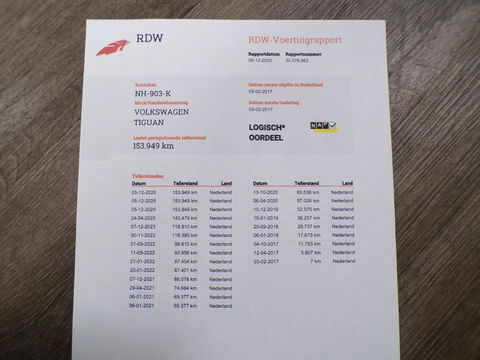 Volkswagen Tiguan 1.4 TSI ACT 150PK R-Line Connected Series "Origineel NL!" Pano Full-LED Apple-carplay Stoelverwarming Massage