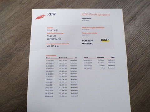 Audi A5 Sportback 2.0 TFSI Sport 2X S-Line "Origineel NL" Automaat! Pano Apple-Carplay Virtual Stoelverwarming Full-LED koplampen