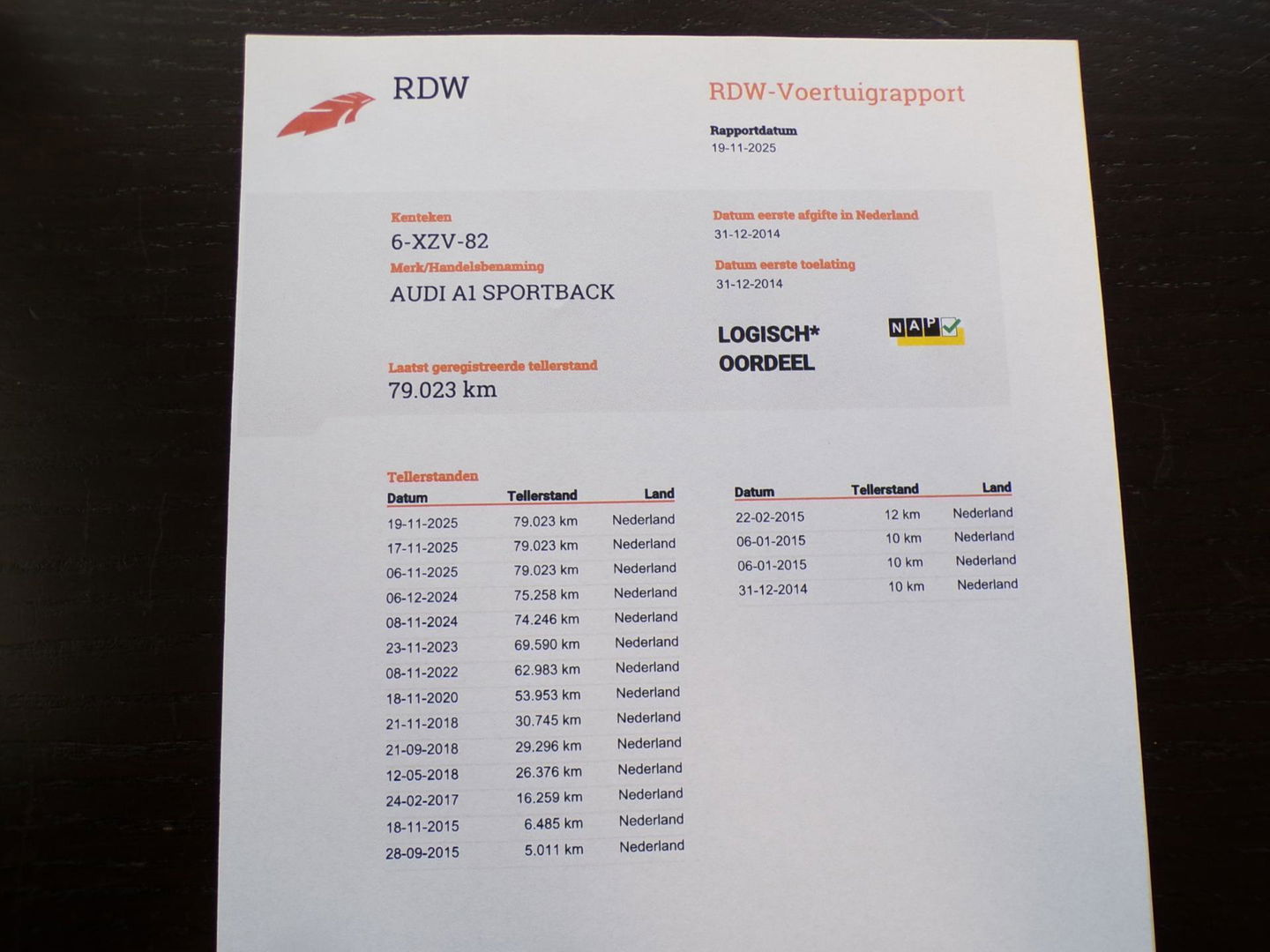 Audi A1 Sportback 1.2 TFSI Admired S-Line "Origineel NL!" 1e eigenaar " Bluetooth 17"Velgen Cruise-control Garantie Nieuwe APK !