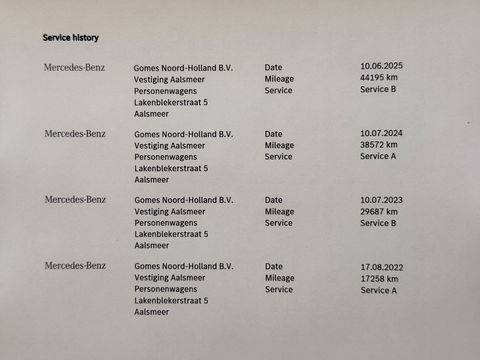 Mercedes-Benz GLE 300 D 4MATIC Euro 6 - Grijs Kenteken - 1ste Eigenaar NL Autos