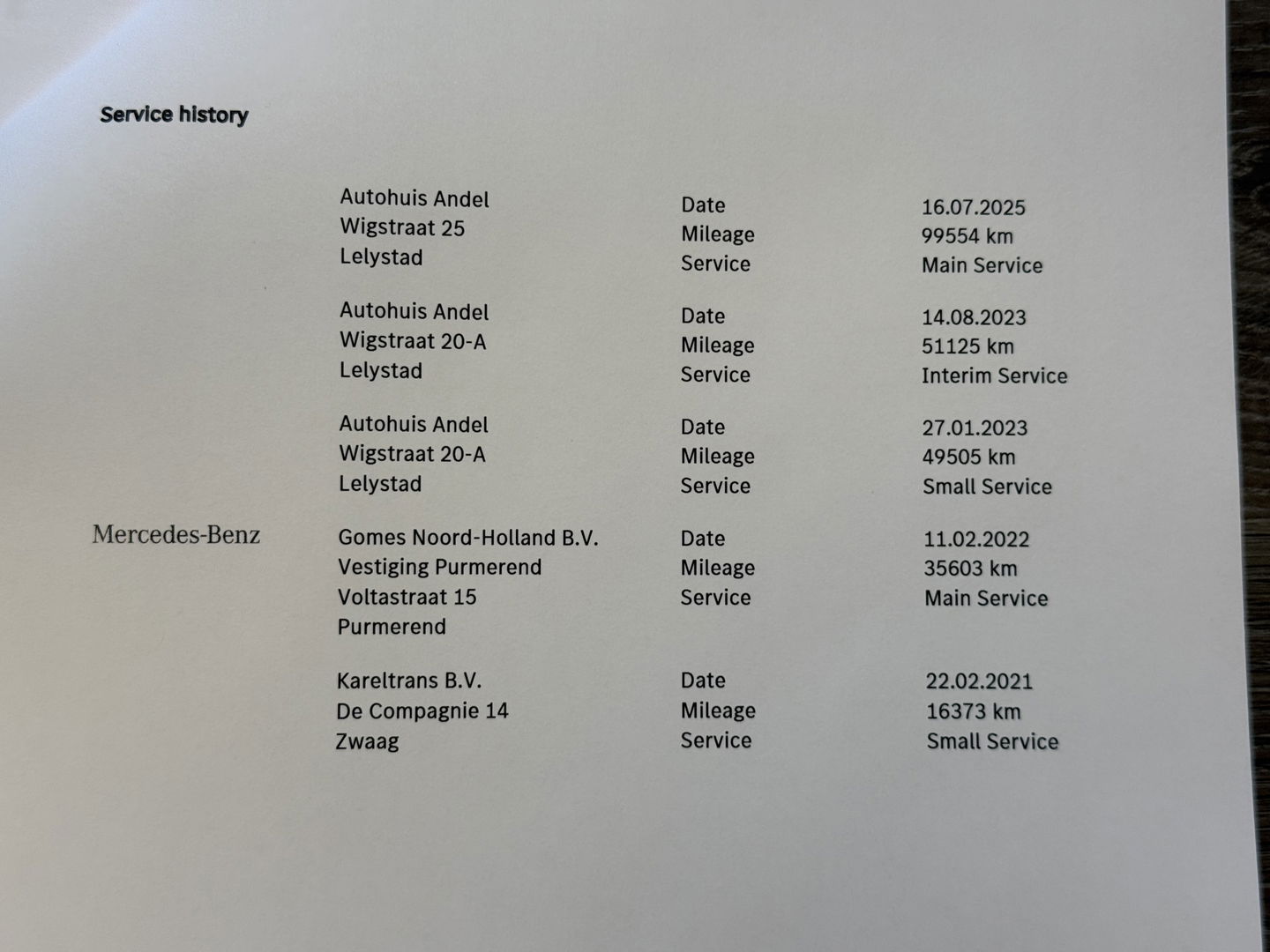 Mercedes-Benz X-Klasse 350 d 4-MATIC 3.0 Euro 6 - Grijs Kenteken - Trekhaak 3,5t KG - Marge