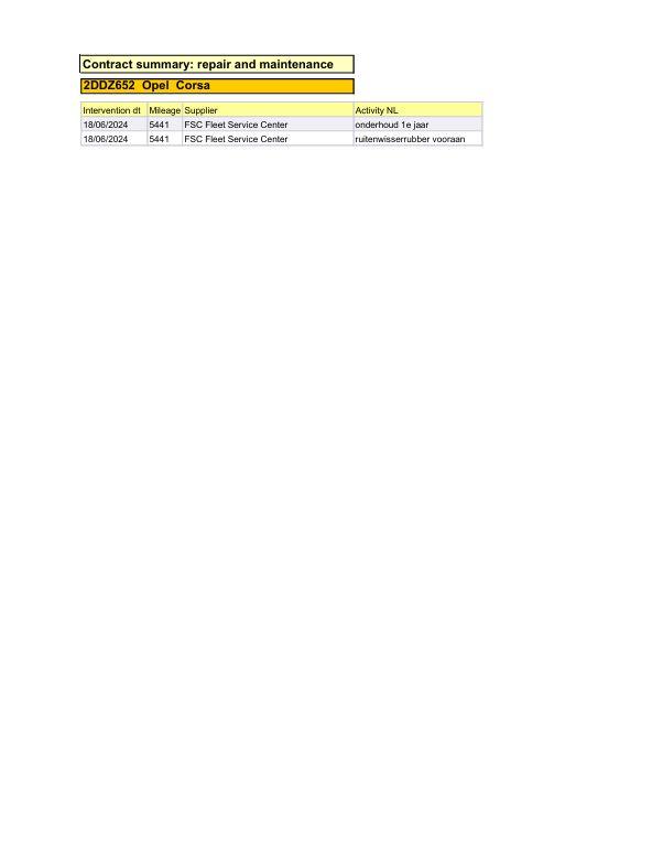 Opel Corsa 1.2 Turbo GS BLACK LINE / APPLE CARPLAY / AUTOMAAT / 360 CAMERA / STOELVERWARMING