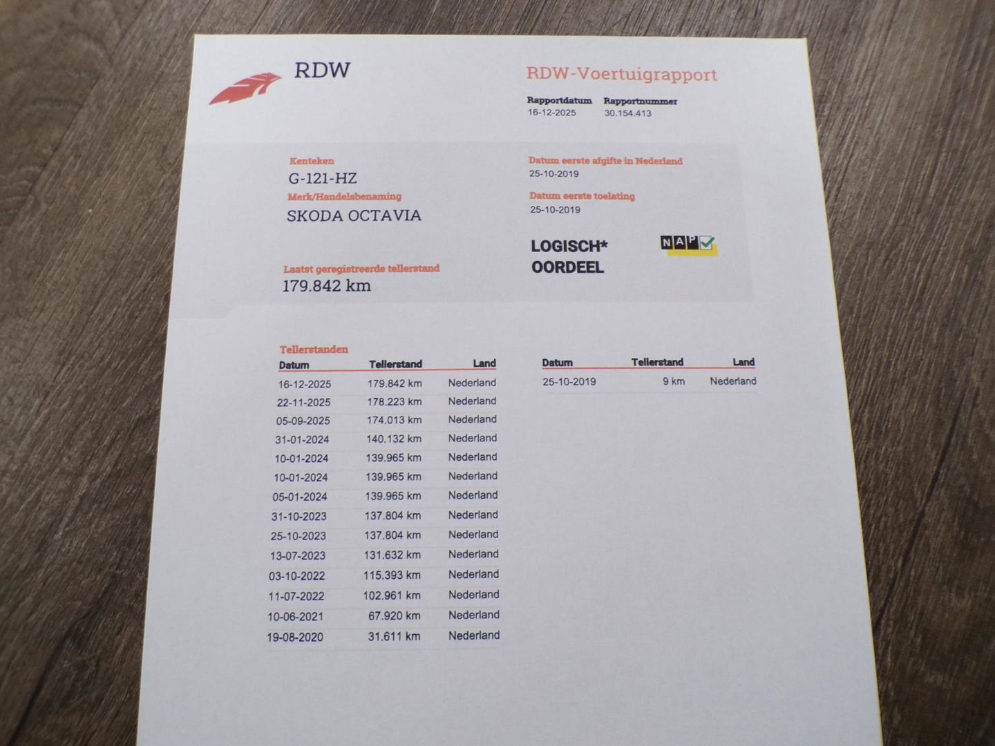 Škoda Octavia Combi 1.0 TSI Greentech Ambition Business "Origineel NL!" Automaat! Apple-carplay Stoelverwarming Full-LED Navigatie