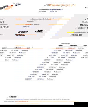Mercedes-Benz Sprinter 313 2.2 CDI 366 EHD 3500 KG / L2H2 / AIRCO / CRUISE CONTROLE / TREKHAAK / AUTOMAAT