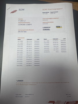 Citroën Jumpy 1.6 BlueHDI 95 Club M S&S AUTOMAAT / CRUISE CONTROLE / KASTEN INRICHTING / TREKHAAK