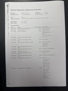 Renault Trafic 1.6 dCi T29 L2H1 Comfort Energy AIRCO / CRUISE CONTROLE / NAVI / TREKHAAK / EURO 6