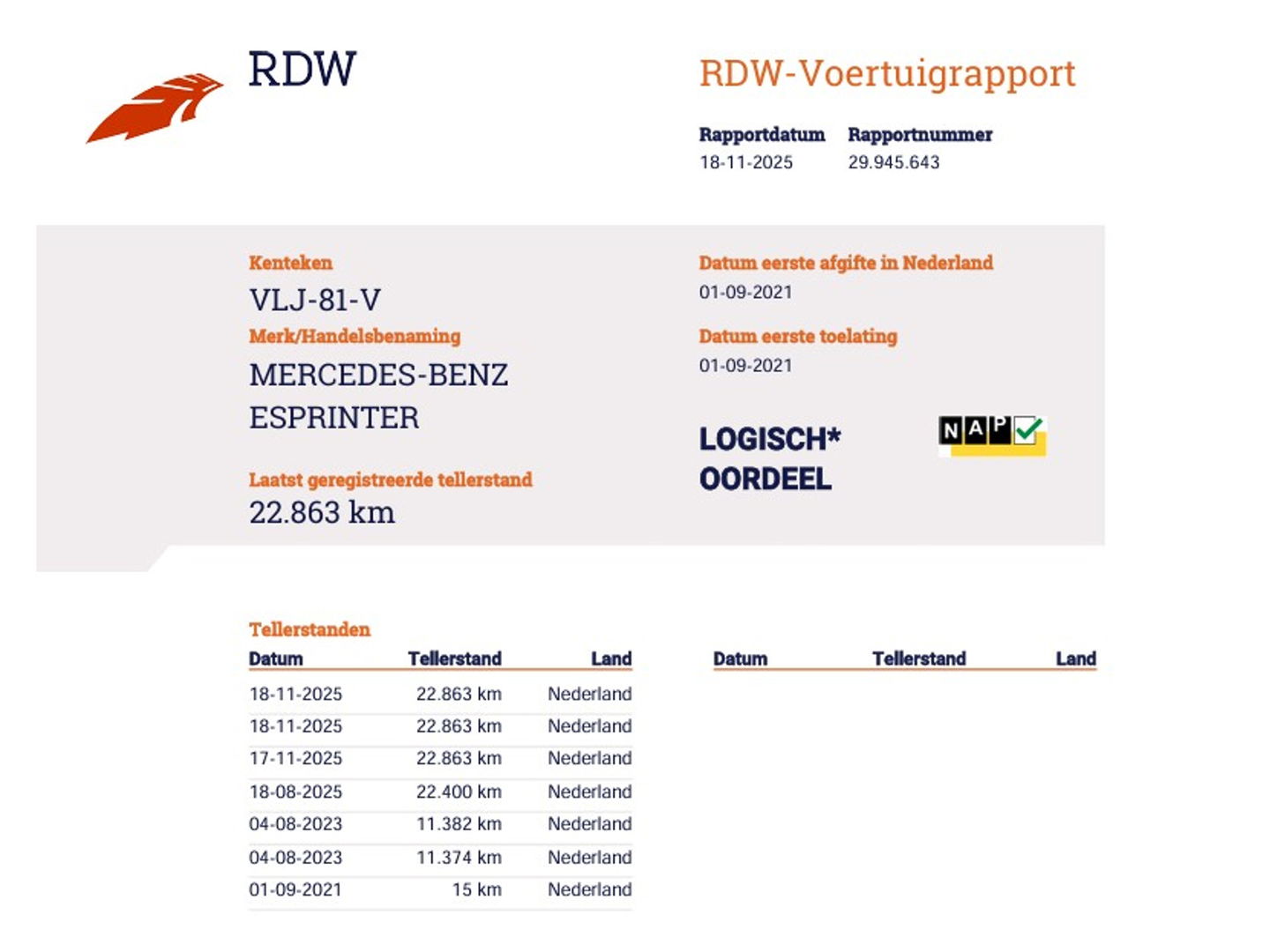 Mercedes-Benz eSprinter eSprinter 55 kWh 100% Elektrisch L2H2 - Camera - Airco