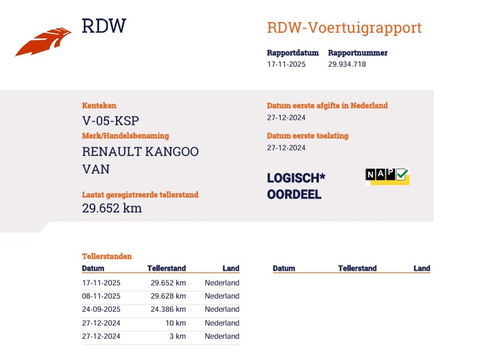 Renault Kangoo 1.5 dCi 116pk Automaat - Anniversary - Apple - Trekhaak - Navi - VOL OPTIES