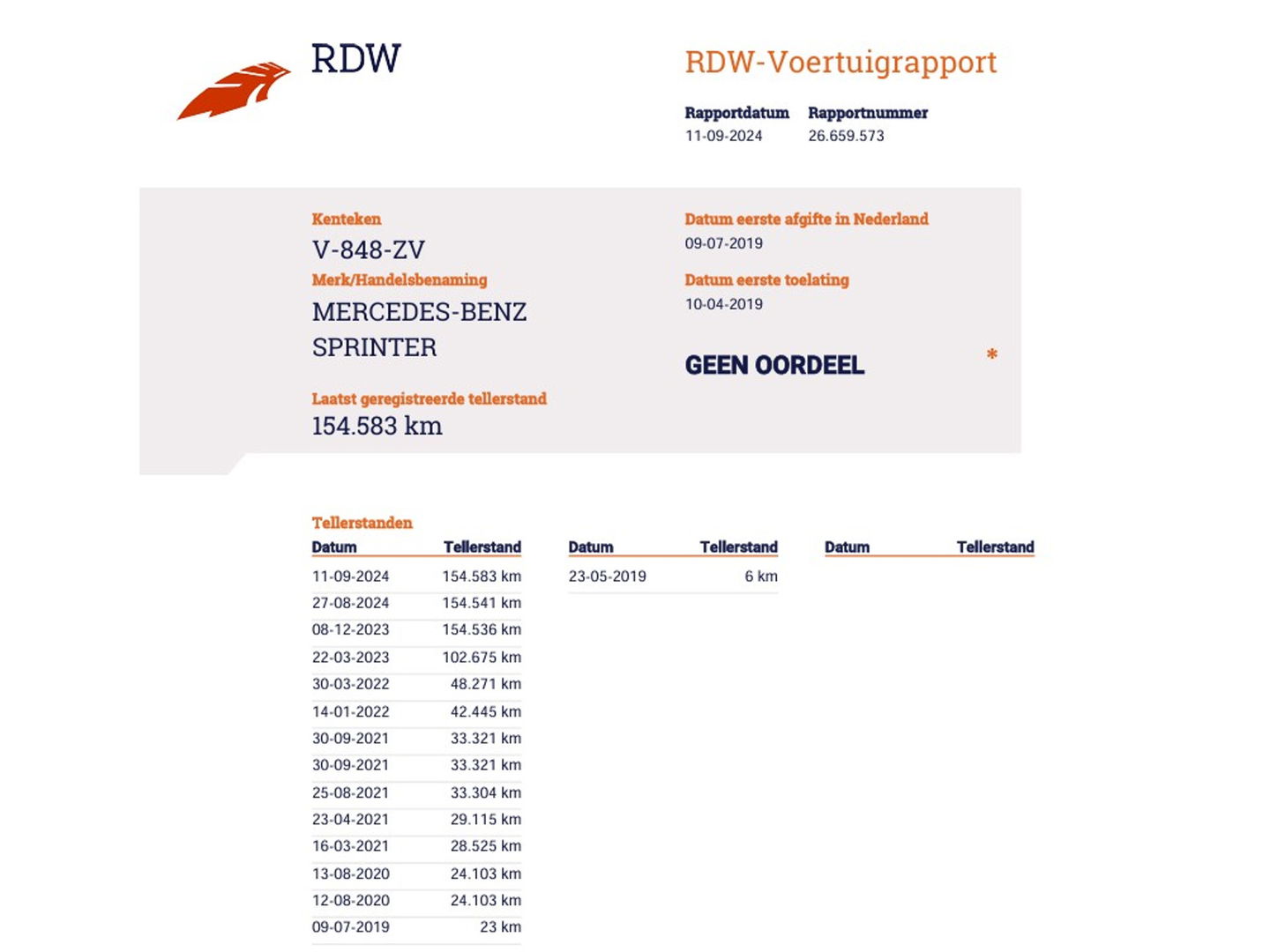 Mercedes-Benz Sprinter 314 CDI Euro 6 L2H2 RWD - Imperiaal - Airco - Trekhaak - Cruise