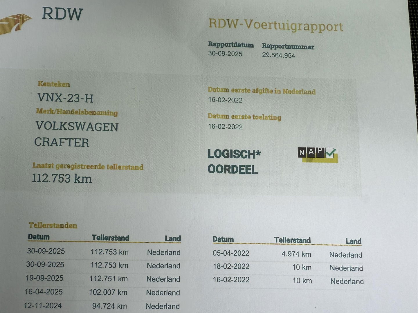 Volkswagen Crafter 35 2.0 TDI L4H3 Trendline trekhaak