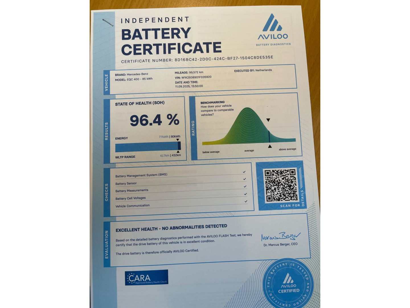 Mercedes-Benz EQC 400 4MATIC 80KW soh 96.4% AMG-LINE PANORAMA-SCHUIFDAK 360" CAMERA