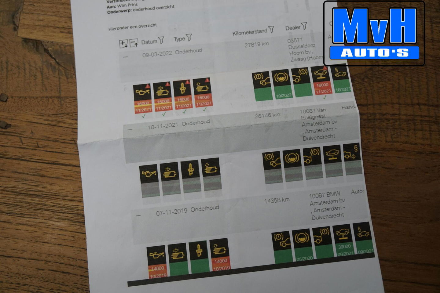 BMW 2 Serie Active Tourer 220i High Executive|LED|TREKH|HUD