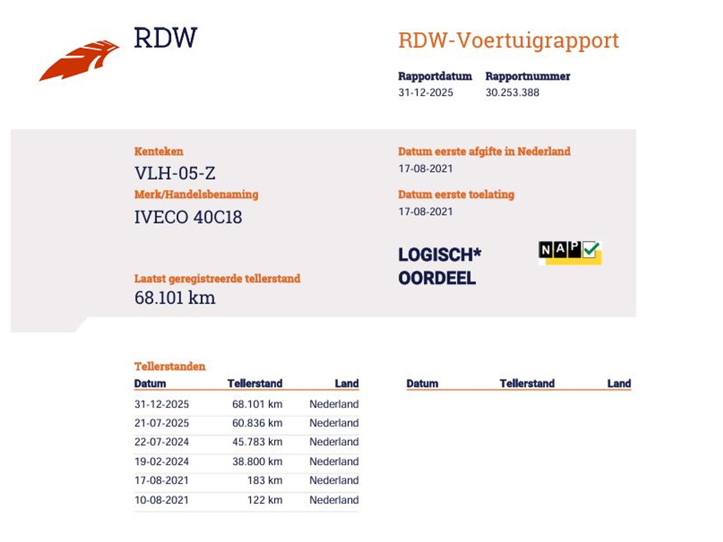 Iveco Daily 40C18 3.0 Hi-Matic Automaat Euro 6 Bakwagen - Laadklep - Cruise