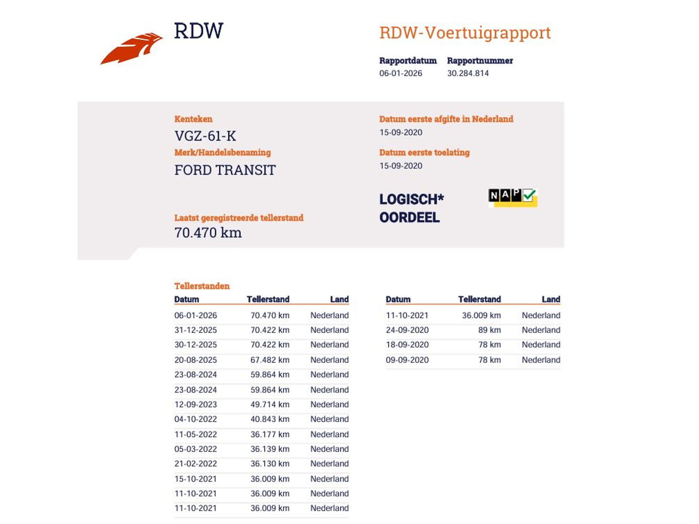 Ford Transit 350 2.0 TDCI 185pk Automaat Euro 6 L3H2 Limited - Rijplaat
