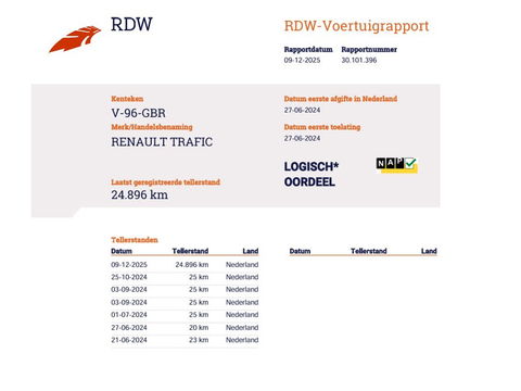 Renault Trafic T30 2.0 dCi Automaat 150 pk Euro 6 Lang L2 - Apple Carplay - LED