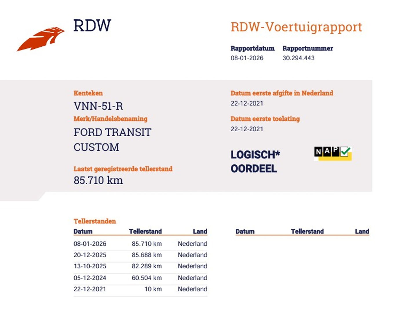 Ford Transit Custom 320 2.0 TDCI 130 pk Automaat - L2 DC - Platinum