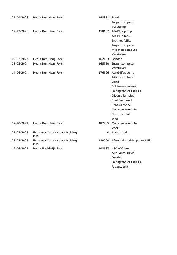 Ford Transit Custom 290 2.0 TDCI L2H1 Trend DC DUBBEL CABINE / AIRCO / CRUISE CONTROLE / CAMERA