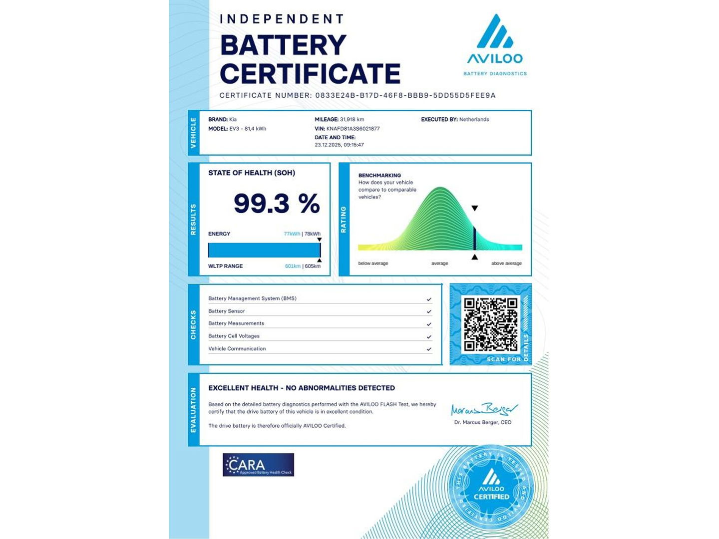 Kia EV3 PLUS 81.4kWh LONG RANGE/ NL-AUTO VAN 1STE EIGENAAR