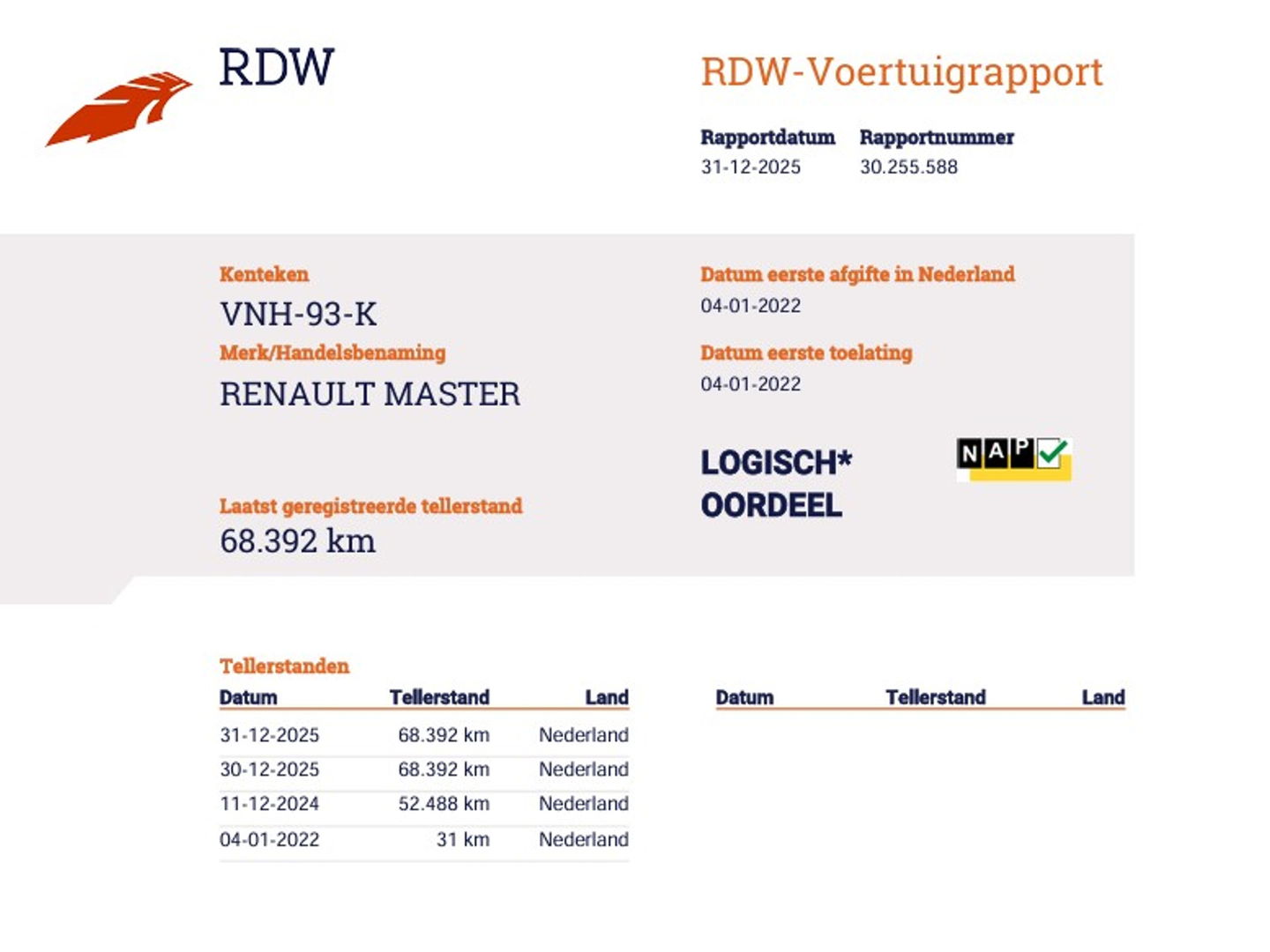 Renault Master T35 2.3 dCi 136pk Euro 6 L2H2 - Imperiaal - 2,5t KG Trekhaak - RIJKLAAR